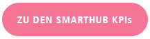#button KPIs