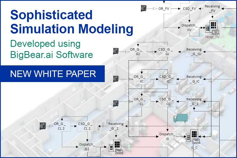 WHITE PAPER: Enhancing Sterile Services Planning with Belimed's Simulation Modeling